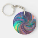 Search for vortex key rings Spiral