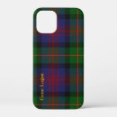 Search for iphone 12 mini cases Plaid