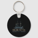 Search for 1773 key rings Usa
