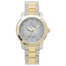 Search for symbol watches Dollar
