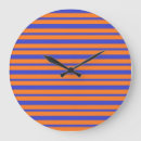 Search for rectangular clocks Abstract
