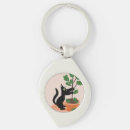 Search for pot key rings Plants