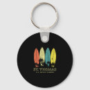 Search for retro girl key rings Camping