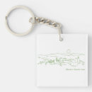 Search for courtyard key rings Palace