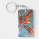 Search for fish swimming key rings Animals