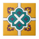 Search for blue spanish tiles Yellow
