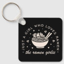 Search for humourous quotes key rings Vintage