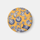 Search for vintage bird magnets Pattern