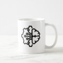 Search for technical mugs Engineer