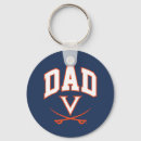 Search for hoo key rings Cavaliers