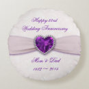 Search for 33rd anniversary weddings Amethyst