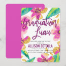 Search for luau graduation Graduate