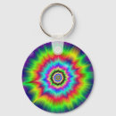 Search for a bomb key rings Explosion