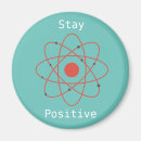 Search for physical science magnets Geek