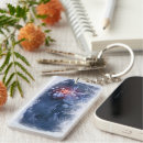 Search for traveling key rings Summer