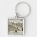 Search for terraced key rings Garden