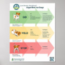 Search for trainer posters Pet