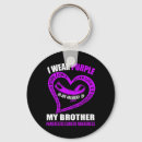 Search for in memory of key rings Pancreatic