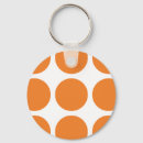 Search for cute polka dot key rings Classic