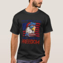 Search for measuring system tshirts 4th
