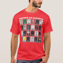Search for data clothing Science college