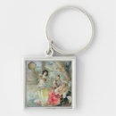 Search for 20th century key rings Early