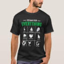 Search for vegan tshirts Powered