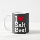 Search for newfoundland mugs Newfoundland and labrador