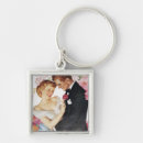 Search for adults key rings Advertisement