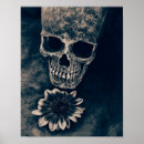 Search for skull posters Antique