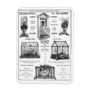 Search for advertisements magnets 19th