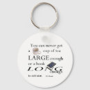 Search for bookstores key rings Reader