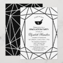Search for pharmacy invitations Mortar and pestle