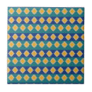 Search for blue peacock tiles Yellow
