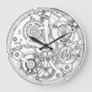 Search for mechanical clocks Mechanism