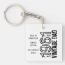 Search for retro dad key rings Birthday