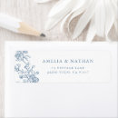 Search for lacy return address labels Blue