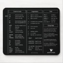 Search for reference electronics Cheat