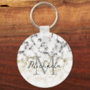 Search for flake key rings For her