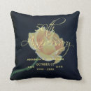 Search for 50th wedding anniversary cushions 50 years