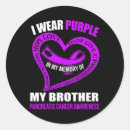Search for in memory of stickers Pancreatic