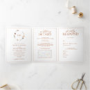 Search for watercolor map wedding invitations Modern