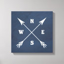 Search for compass canvas prints Travel