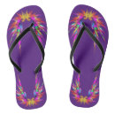 Search for fractals shoes Modern