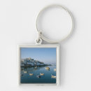 Search for paul key rings Beach