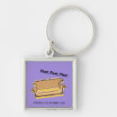 Search for 90s tv shows key rings Friends