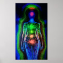 Search for chakra posters Light