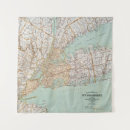 Search for district art New york