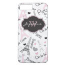 Search for bonjour iphone cases Girly