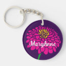 Search for florist key rings Pink